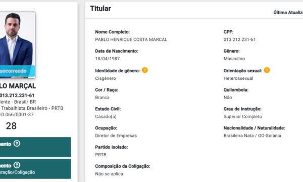 MP eleitoral pede que TSE rejeite registro de candidatura de Pablo Marçal